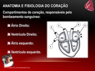 ANATOMIA E FISIOLOGIA DO CORAÇÃO
Compartimentos do coração, responsáveis pelo
bombeamento sanguíneo:
Átrio Direito;

Ventrículo Direito;
Átrio esquerdo;

Ventrículo esquerdo.

VI SEMESTRE DE ENFERMAGEM-FSAA

 