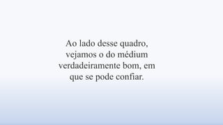 Ao lado desse quadro,
vejamos o do médium
verdadeiramente bom, em
que se pode confiar.
 