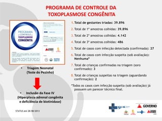 PROGRAMA DE CONTROLE DA
TOXOPLASMOSE CONGÊNITA
1.Total de gestantes triadas: 39.896
2. Total de 1º amostras colhidas: 39.896
3. Total de 2º amostras colhidas: 4.142
4. Total de 3º amostras colhidas: 486
5. Total de casos com infecção detectada (confirmada): 27
6. Total de casos com infecção suspeita (sob avaliação):
Nenhuma*

•

Triagem Neonatal
(Teste do Pezinho)

• Inclusão da Fase IV
(Hiperplasia adrenal congênita
e deficiência de biotinidase)
STATUS até 28/08/2013

7. Total de crianças confirmadas na triagem (soro
confirmado): 3
8. Total de crianças suspeitas na triagem (aguardando
confirmação): 2
*Todos os casos com infecção suspeita (sob avaliação) já
possuem um parecer técnico final.

 
