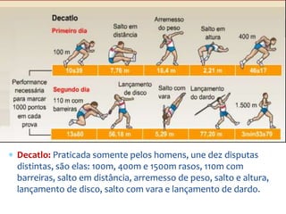  Decatlo: Praticada somente pelos homens, une dez disputas
distintas, são elas: 100m, 400m e 1500m rasos, 110m com
barreiras, salto em distância, arremesso de peso, salto e altura,
lançamento de disco, salto com vara e lançamento de dardo.
 