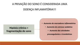 A PRIVAÇÃO DO SONO É CONSIDERADA UMA
DOENÇA INFLAMATÓRIA!!!
Hipóxia crônica +
fragmentação do sono
• Aumento de marcadores inflamatórios
• Aumento do estresse oxidativo
• Aumento das atividades
procoagulantes e trombóticas
 