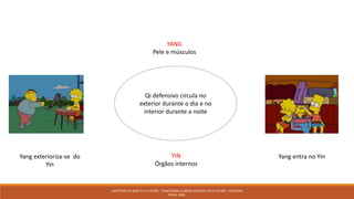 Yang exterioriza-se do
Yin
Yang entra no Yin
Qi defensivo circula no
exterior durante o dia e no
interior durante a noite
YANG
Pele e músculos
YIN
Órgãos internos
ADAPTADO DE QIAO YI E AL STONE. "TRADITIONAL CHINESE MEDICINE STUDY GUIDE". EASTLAND
PRESS, 2008.
 