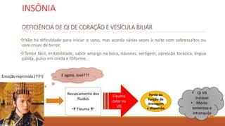INSÔNIA
DEFICIÊNCIA DE QI DE CORAÇÃO E VESÍCULA BILIAR
Não há dificuldade para iniciar o sono, mas acorda várias vezes à noite com sobressaltos ou
com crises de terror.
Temor fácil, irritabilidade, sabor amargo na boca, náuseas, vertigem, opressão torácica, língua
pálida, pulso em corda e filiforme.
Ressecamento dos
fluidos
 Fleuma 
Fleuma
calor na
VB
• Qi VB
instável
• Mente
temerosa e
intranquila
Emoção reprimida (?!?!)
Perda da
função de
drenagem
e dispersão
E agora, José???
 