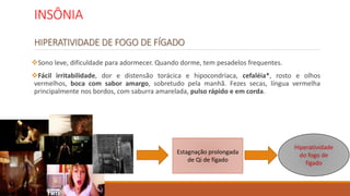 INSÔNIA
HIPERATIVIDADE DE FOGO DE FÍGADO
Sono leve, dificuldade para adormecer. Quando dorme, tem pesadelos frequentes.
Fácil irritabilidade, dor e distensão torácica e hipocondríaca, cefaléia*, rosto e olhos
vermelhos, boca com sabor amargo, sobretudo pela manhã. Fezes secas, língua vermelha
principalmente nos bordos, com saburra amarelada, pulso rápido e em corda.
Estagnação prolongada
de Qi de fígado
Hiperatividade
do fogo de
fígado
 