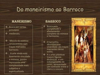 Do maneirismo ao Barroco

     Maneirismo           Barroco
 Busca por certos       Busca pela
  princípios              completude e
                          afastamento
 medievais;              completo da mimese
                          e harmonia;
 Mescla da estética
                         O tamanho,
  renascentista com       abundancia e
  traços marcados         vivacidade são traços
  barrocos;               marcantes desse
                          estilo;
 A arte ainda está
                         A s artes plásticas
  levemente vinculada     trazem figuras
  a mimese, porém         dinâmicas e um
  representa uma          esbanjamento de
  complexidade mais       cores, apresentado
                          um contraste entre o
  subjetiva e             claro e o escuro.
  espiritualizada.
 