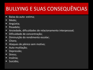 BULLYING E SUAS CONSEQUÊNCIAS 
 Baixa da auto- estima; 
 Medo; 
 Angústia; 
 Pesadelo; 
 Ansiedade, dificuldades de relacionamento interpessoal; 
 Dificuldade de concentração; 
 Diminuição do rendimento escolar; 
 Choro; 
 Ataques de pânico sem motivo; 
 Auto mutilação; 
 Depressão; 
 Stress; 
 Insônia; 
 Suicídio; 
 