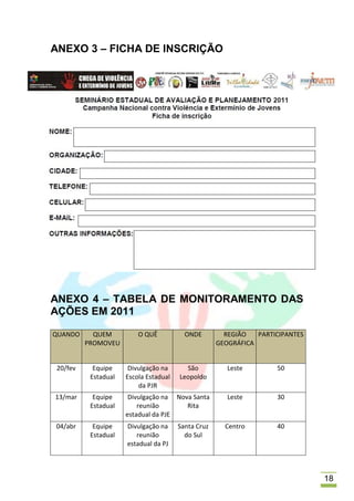 ANEXO 3 – FICHA DE INSCRIÇÃO




ANEXO 4 – TABELA DE MONITORAMENTO DAS
AÇÕES EM 2011

QUANDO     QUEM          O QUÊ           ONDE         REGIÃO   PARTICIPANTES
         PROMOVEU                                   GEOGRÁFICA


20/fev     Equipe     Divulgação na      São           Leste        50
          Estadual   Escola Estadual   Leopoldo
                         da PJR
13/mar     Equipe     Divulgação na Nova Santa         Leste        30
          Estadual       reunião       Rita
                     estadual da PJE
04/abr     Equipe    Divulgação na     Santa Cruz     Centro        40
          Estadual      reunião          do Sul
                     estadual da PJ



                                                                               18
 
