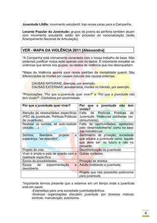 Juventude LibRe: movimento estudantil, traz novas caras para a Campanha.

Levante Popular da Juventude: grupos de jovens da periferia também atuam
com movimento estudantil, estão em processo de nacionalização (terão
Acampamento Nacional de Articulação).


VER - MAPA DA VIOLÊNCIA 2011 [Alessandra]
*A Campanha está intimamente conectada com o nosso trabalho de base. Não
podemos justificar nossa ação apenas com os dados. É importante ressaltar as
vivências que temos nos grupos, os relatos de violência que nos desinquietam.

*Mapa da Violência aponta para novos padrões da mortalidade juvenil. São
diferenciadas as mortes por causas naturais das causas externas.

      CAUSAS NATURAIS: doenças, por exemplo.
      CAUSAS EXTERNAS: assassinatos, mortes no trânsito, por exemplo.

*Provocações: “Por que a juventude quer viver?” e “Por que a juventude não
tem vivido?”. Cochichos por proximidade.

Por que a juventude quer viver?         Por que a juventude não tem
                                        vivido?
Atenção às necessidades específicas     Falta de Políticas Públicas de
(PEC da Juventude, Políticas Públicas   Juventude. Violências cotidianas (ex:
de Juventude).                          consumismo).
Realizar os sonhos, se auto-realizar    Falta de oportunidades; agressões
(estudo, …)                             pelo ‘desenvolvimento’ como no caso
                                        das hidrelétricas.
Sonhos,    liberdade,    projetar   a   Sentimento de privação; sociedade
esperança, “se descobrir”.              que encara a juventude como ‘aquele
                                        que deve ser’ no futuro e não no
                                        presente.
Projeto de vida.                        Desmobilização da juventude.
Viver é amplo e está de acordo com a    Outras vontades.
realidade específica.
Época de possibilidades.             Privação de direitos.
Época     de     experimentação    e Adulto moldando a juventude.
descoberta.
                                     Projeto que não possibilita autonomia
                                     para juventude.

*Importante termos presente que a estamos em um tempo onde a juventude
está em pauta:
      -Estereótipo para uma sociedade juventudocêntrica.
      -Diversas organizações discutem juventude por diversos motivos:
      controle, manutenção, autonomia.



                                                                                4
 