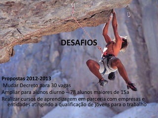 DESAFIOS


Propostas 2012-2013
Mudar Decreto para 30 vagas
Ampliar para alunos diurno – 78 alunos maiores de 15a
Realizar cursos de aprendizagem em parceria com empresas e
  entidades atingindo a qualificação de jovens para o trabalho
 