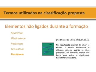 Elementos não ligados durante a formação Mudstone Wackestone Packstone Grainstone Floatstone 
(modificado de Embry e Klovan, 1971) 
Na classificação original de Embry e Klovan, o termo weckestone é utilizado somente quando os grãos presentes tem tamanho menor que 2mm, para evitar a duplicidade floatstone=wackestone.  