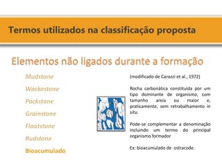 Elementos não ligados durante a formação 
Mudstone 
Wackestone 
Packstone 
Grainstone 
Floatstone 
Rudstone 
Bioacumulado 
(modificado de Carozzi et al., 1972) 
Rocha carbonática constituída por um tipo dominante de organismo, com tamanho areia ou maior e, praticamente, sem retrabalhamento in situ. 
Pode-se complementar a denominação incluindo um termo do principal organismo formador 
Ex: bioacumulado de ostracode. 
 