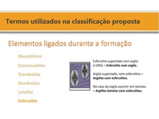Esferulito-suportado com argila (>10%) = Esferulito com argila. Argila-suportado, com esferulitos = Argilito com esferulitos. No caso da argila ocorrer em lamelas = Argilito lamelar com esferulitos. 
Elementos ligados durante a formação 
Boundstone 
Estromatólito 
Trombolito 
Dendrolito 
Leiolito 
Esferulito  