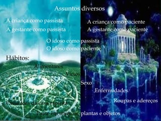 Assuntos diversos
A criança como passista A criança como paciente
A gestante como passista A gestante como paciente
O idoso como passista
O idoso como paciente
Hábitos:
Alimentares
Vícios
Sexo
Enfermidades
Roupas e adereçosPasse fora da casa espírita
Passe em animais, plantas e objetos
 