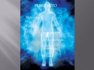 PERISPIRITO
Definição
Funções
Na encarnação
Na desencarnação
Na evolução
No passe
 