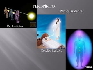 Particularidades
PERISPÍRITO
Duplo etérico
Cordão fluídico
Aura
 
