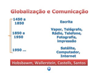 Hobsbawm, Wallerstein, Castells, Santos
 