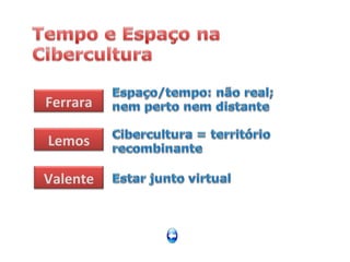 Ferrara

Lemos

Valente
 