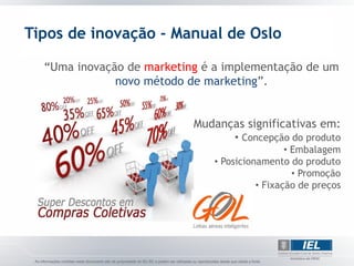 Tipos de inovação - Manual de Oslo

  “Uma inovação de marketing é a implementação de um
              novo método de marketing”.


                           Mudanças significativas em:
                                  • Concepção do produto
                                               • Embalagem
                              • Posicionamento do produto
                                                 • Promoção
                                        • Fixação de preços
 