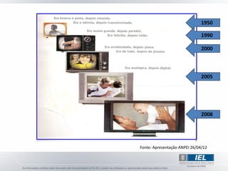 1950

                               1990

                               2000



                               2005




                               2008




Fonte: Apresentação ANPEI 26/04/12
 