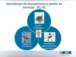 Metodologia de planejamento e gestão da
           inovação – IEL/SC




                          Gestão
                         Estratégica

                             $$




          Inteligência              Processo de
          competitiva             desenvolvimento
                                    de produtos
 