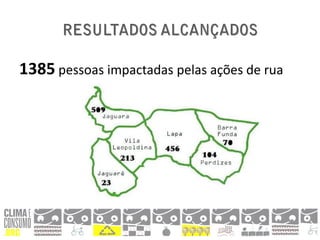 1385 pessoas impactadas pelas ações de rua
 