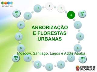 1
                16       2
MR                                   MR
 A        15                 3        B



     14                          4
               ARBORIZAÇÃO
 13
               E FLORESTAS           5
                 URBANAS
     12                          6

 Moscow, Santiago, Lagos e Addis Ababa
MR        11                 7           MR
 D                                        C
                10       8
                     9
 