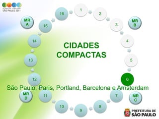 1
                     16        2
      MR                                     MR
       A        15                   3        B



           14                            4
                      CIDADES
       13
                     COMPACTAS               5



           12                            6

São Paulo, Paris, Portland, Barcelona e Amsterdam
     MR         11                   7           MR
      D                                           C
                     10        8
                          9
 
