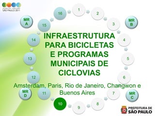 1
                  16        2
   MR                                     MR
    A        15                   3        B



        14
             INFRAESTRUTURA           4
              PARA BICICLETAS
    13
               E PROGRAMAS                5
               MUNICIPAIS DE
        12
                 CICLOVIAS            6

Amsterdam, Paris, Rio de Janeiro, Changwon e
  MR
   D
         11    Buenos Aires        7    MR
                                              C
                  10        8
                       9
 