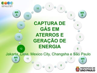 1
                    16        2
     MR                                     MR
      A        15                   3        B



          14        CAPTURA DE          4
                      GÁS EM
      13             ATERROS E              5
                    GERAÇÃO DE
          12
                      ENERGIA           6

Jakarta, Lima, Mexico City, Changsha e São Paulo
    MR         11                   7           MR
     D                                           C
                    10        8
                         9
 