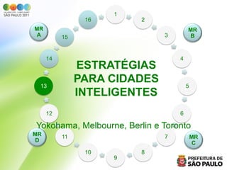 1
                16       2
MR                                    MR
 A        15                  3        B



     14                           4
               ESTRATÉGIAS
 13
               PARA CIDADES           5
               INTELIGENTES
     12                           6

Yokohama, Melbourne, Berlin e Toronto
MR        11                  7           MR
 D                                         C
                10       8
                     9
 