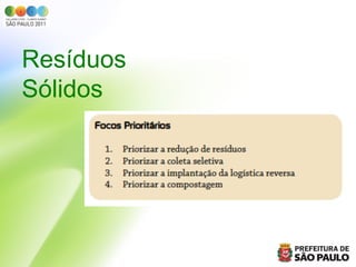 Resíduos
Sólidos
 