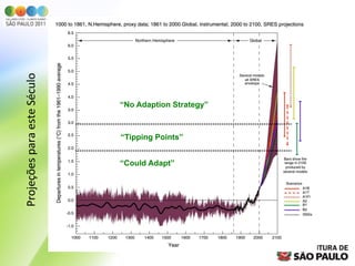 Projeções	
  para	
  este	
  Século	
  




                                          “No Adaption Strategy”



                                          “Tipping Points”


                                          “Could Adapt”
 