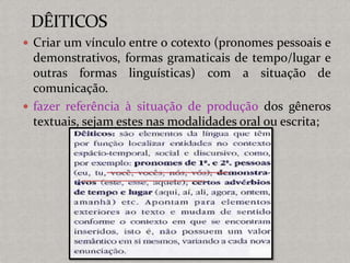  Criar um vínculo entre o cotexto (pronomes pessoais e
demonstrativos, formas gramaticais de tempo/lugar e
outras formas linguísticas) com a situação de
comunicação.
 fazer referência à situação de produção dos gêneros
textuais, sejam estes nas modalidades oral ou escrita;
 