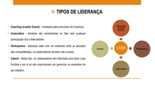  TIPOS DE LIDERANÇA 
Coaching 
(Leader 
Coach) 
LÍDER 
Participativa 
Autocrática 
Liberal 
 Coaching (Leader Coach) - modelada pelos princípios do Coaching 
 Autocrática - decisões são centralizadas no líder sem qualquer 
participação dos colaboradores. 
 Participativa - liderança sabe criar um ambiente onde as decisões 
são compartilhadas, os colaboradores também são ouvidos. 
 Liberal - Neste tipo, os colaboradores têm liberdade para fazer suas 
funções e por si só são responsáveis por gerenciar os resultados de 
seu trabalho. 
 