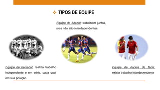  TIPOS DE EQUIPE 
Equipe de duplas de tênis: 
existe trabalho interdependente 
Equipe de beisebol: realiza trabalho 
independente e em série, cada qual 
em sua posição 
Equipe de futebol: trabalham juntos, 
mas não são interdependentes 
 