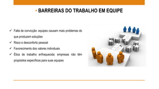 • BARREIRAS DO TRABALHO EM EQUIPE 
 Falta de convicção: equipes causam mais problemas do 
que produzem soluções 
 Risco e desconforto pessoal 
 Favorecimento dos valores individuais 
 Ética de trabalho enfraquecida: empresas não têm 
propósitos específicos para suas equipes 
 