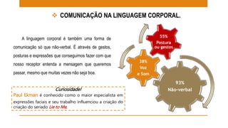  COMUNICAÇÃO NA LINGUAGEM CORPORAL. 
A linguagem corporal é também uma forma de 
comunicação só que não-verbal. É através de gestos, 
posturas e expressões que conseguimos fazer com que 
nosso receptor entenda a mensagem que queremos 
passar, mesmo que muitas vezes não seja boa. 
93% 
Não-verbal 
38% 
Voz 
e Som 
55% 
Postura 
ou gestos 
Curiosidade! 
Paul Ekman é conhecido como o maior especialista em 
expressões faciais e seu trabalho influenciou a criação do 
criação do seriado Lie to Me, 
 