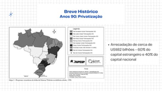 Arrecadação de cerca de
US$82 bilhões - 60% do
capital estrangeiro e 40% do
capital nacional
Breve Histórico
Anos 90: Privatização
 
