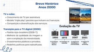 Transição para a TV digital (2006)
Padrão nipo-brasileiro (ISDB-T);
Melhoria da qualidade da imagem e
som e ampliação da interatividade;
Investimentos públicos e privados;
Redefiniu políticas para radiodifusão.
Breve Histórico
Anos 2000
TV a cabo:
Crescimento da TV por assinatura;
Modelo “triple play”: pacotes que incluem os 3 serviços;
Competição e diversificação dos serviços.
1950 1972 2007 2021
TV Analógica
Preto e
Branco
TV Analógica 1.5
Colorida
TV Digital 2.0
Mobilidade e
Interatividade
TV Digital 2.5
HDR e
Streaming
 