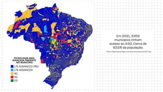 Fonte: https://www.teleco.com.br/comentario/com977.asp.
Em 2021, 3.959
municípios tinham
acesso ao 4.5G. Cerca de
93,5% da população.
 