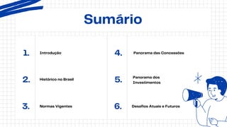 Sumário
Histórico no Brasil
Normas Vigentes
Panorama das Concessões
Panorama dos
Investimentos
Desafios Atuais e Futuros
Introdução
1.
2.
3.
4.
5.
6.
 