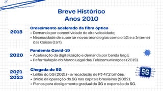 2018
Crescimento acelerado da fibra óptica
Demanda por conectividade de alta velocidade;
Necessidade de suportar novas tecnologias como o 5G e a Internet
das Coisas (IoT).
2020
Pandemia Covid-19
Aceleração da digitalização e demanda por banda larga;
Reformulação do Marco Legal das Telecomunicações (2019).
Breve Histórico
Anos 2010
2021
Chegada do 5G
Leilão do 5G (2021) - arrecadação de R$ 47,2 bilhões;
Início da operação do 5G nas capitais brasileiras (2022);
Planos para desligamento gradual do 3G e expansão do 5G.
2023
-
 