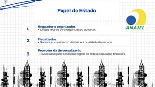 Papel do Estado
Garante cumprimento das leis e a qualidade de serviço
Busca assegurar a inclusão digital de toda a população brasileira.
Regulador e organizador
Cria as regras para organização do setor.
1
2
3
Fiscalizador
Promotor da Universalização
 