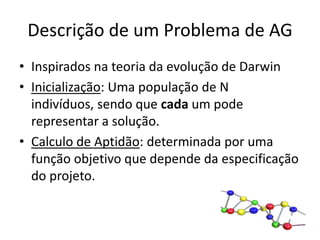 Descrição de um Problema de AGInspirados na teoria da evolução de DarwinInicialização: Uma população de N indivíduos, sendo que cada um pode representar a solução.Calculo de Aptidão: determinada por uma função objetivo que depende da especificação do projeto.