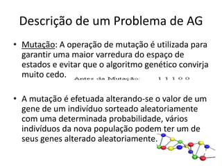 Descrição de um Problema de AGMutação: A operação de mutação é utilizada para garantir uma maior varredura do espaço de estados e evitar que o algoritmo genético convirja muito cedo.A mutação é efetuada alterando-se o valor de um gene de um indivíduo sorteado aleatoriamente com uma determinada probabilidade, vários indivíduos da nova população podem ter um de seus genes alterado aleatoriamente.