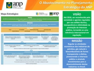 O Abastecimento no Planejamento
Estratégico da ANP
VISÃO
Até 2018, ser reconhecida pela
sociedade e agentes regulados
por sua solidez técnica,
transparência e efetividade na
promoção do interesse
público, tornando-se uma
referência internacional em
regulação.
MISSÃO
Regular as atividades
econômicas das indústrias do
petróleo, gás natural e
biocombustíveis de forma
transparente e efetiva,
promovendo o interesse
público e atraindo
investimentos para o
desenvolvimento destas
indústrias no Brasil.
 