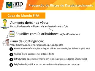 Prevenção de Riscos de Desabastecimento
Copa do Mundo FIFA
Aumento demanda vôos:
Foco cidades-sede + Necessidade abastecimento QAV
Plano de Contingência:
Procedimentos a serem executados pelos Agentes
Reuniões com Distribuidores: Ações Preventivas
Análise Diária Estoques nas Cidades-Sede2
Estruturação opções suprimento em regiões adjacentes (polos alternativos)3
Exigências de justificativa das variações mais relevantes em estoque4
Fornecimento informações estoques diários em instalações definidas pela ANP1
 