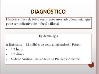 História clínica de febre recorrente associada adenolinfangite
pode ser indicativo de infecção filarial.
Epidemiologia
 Estimativa: 112 milhões de pessoas infectadas(80 Países)
• 1/3 Índia
• 1/3 África
• Sudeste Asiático, ilhas a Oeste do Pacífico e Américas
 