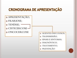 APRESENTAÇÃO;
 FILARIOSE;
 TENÍASE;
 CISTICERCOSE
 ONCOCERCOSE  AGENTES INFCCIOSOS;
 TRANSMISSÃO;
 SINAIS E SINTOMAS;
 DIAGNÓSTICO;
 TRATAMENTO;
 PREVENÇÃO
 