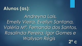 Andreyna Lais,Andreyna Lais,
Emelly Vieira, Evellyn Santana,Emelly Vieira, Evellyn Santana,
Valéria Mª, Fernanda dos Santos,Valéria Mª, Fernanda dos Santos,
Rosalinda Pereira, Igor Gomes eRosalinda Pereira, Igor Gomes e
Wallyson RégisWallyson Régis
 